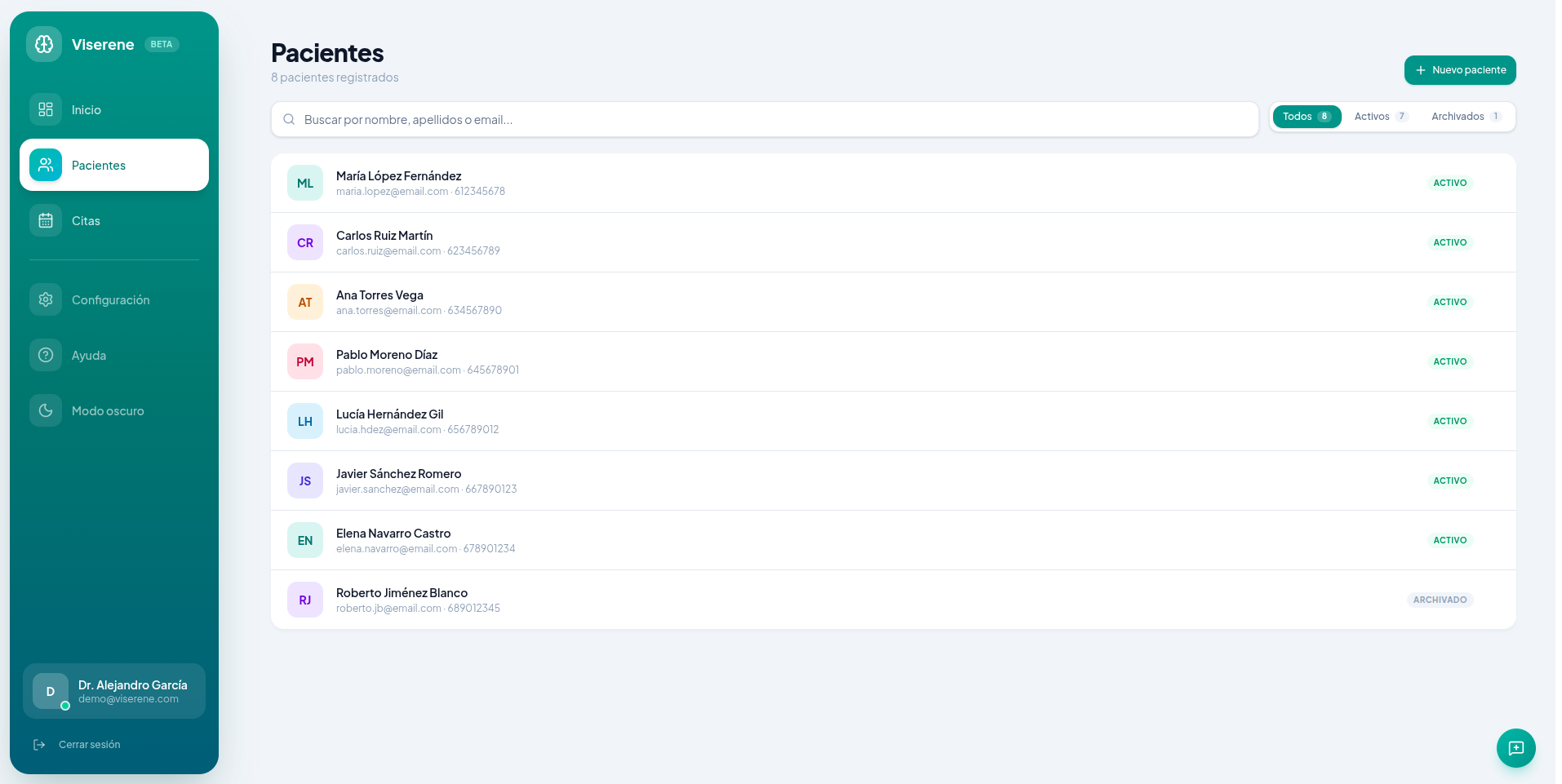 Gesti&oacute;n de pacientes en Viserene
